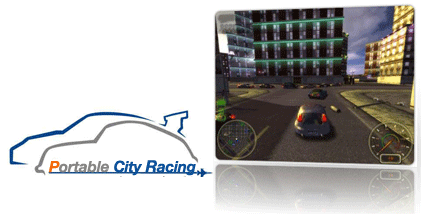 بازی اتوموبیل رانی در شهر Portable City Racing.gif (421×220)